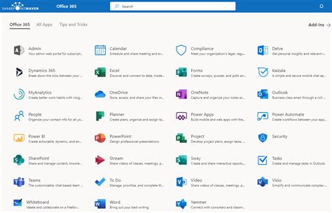 is sharepoint part of office 365|office 365 sites vs sharepoint.